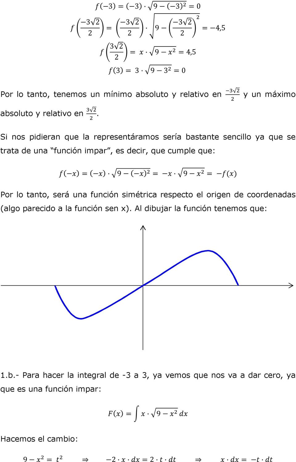 x) = x 9 x = f(x) Por lo tanto, será una función simétrica respecto el origen de coordenadas (algo parecido a la función sen x).