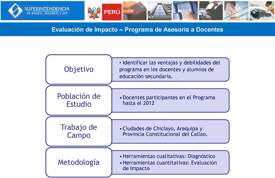 Población de Estudio Docentes participantes en el Programa hasta el 2012 Trabajo de Campo Ciudades de