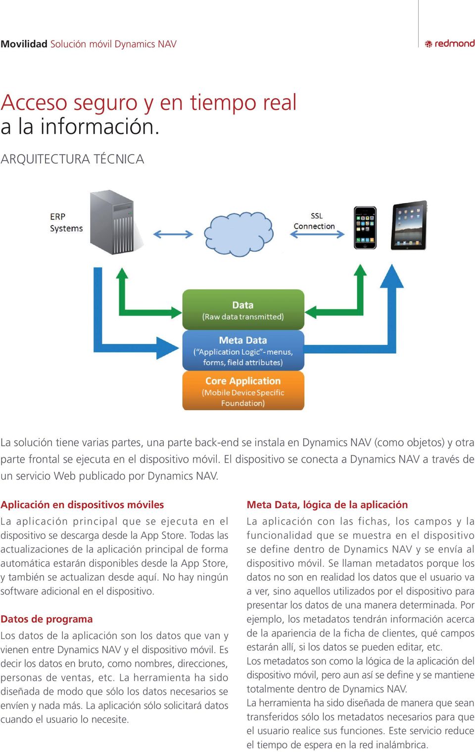 El dispositivo se conecta a Dynamics NAV a través de un servicio Web publicado por Dynamics NAV.