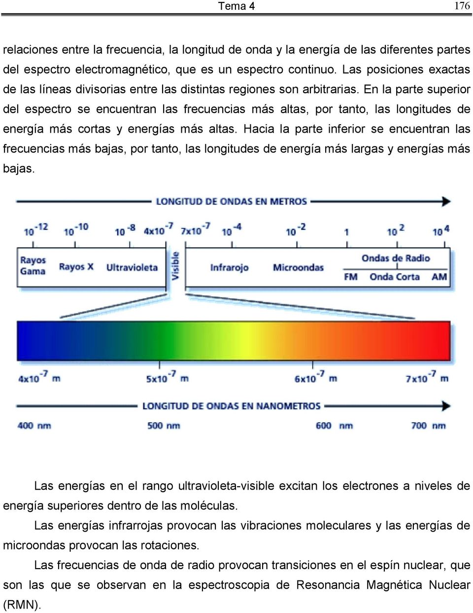 En la parte superior del espectro se encuentran las frecuencias más altas, por tanto, las longitudes de energía más cortas y energías más altas.