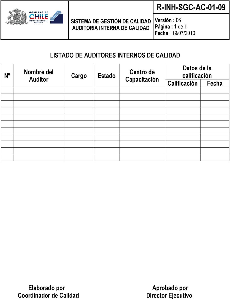 Auditor Cargo Estado Centro de Capacitación Datos de la calificación