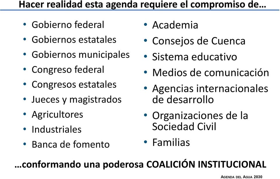fomento Academia Consejos de Cuenca Sistema educativo Medios de comunicación Agencias internacionales de