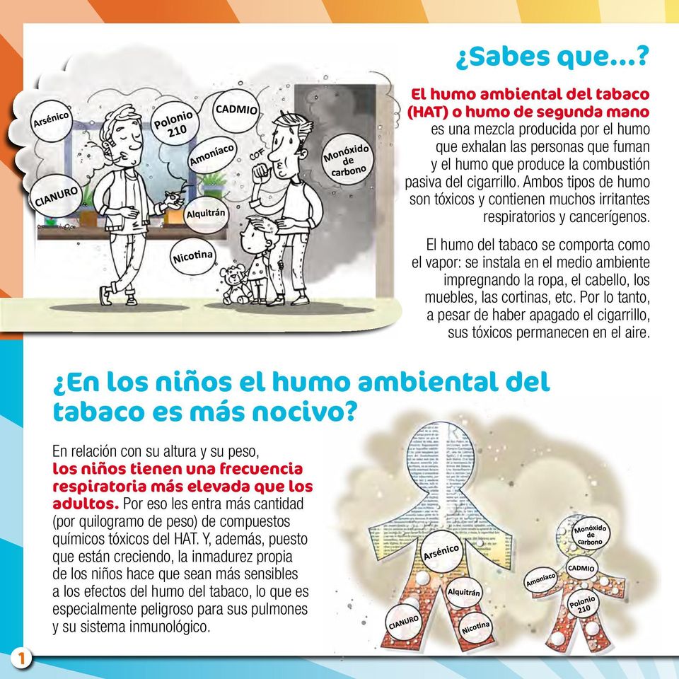 El humo del tabaco se comporta como el vapor: se instala en el medio ambiente impregnando la ropa, el cabello, los muebles, las cortinas, etc.