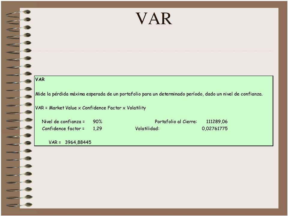 VAR = Market Value x Confidence Factor x Volatility Nivel de confianza
