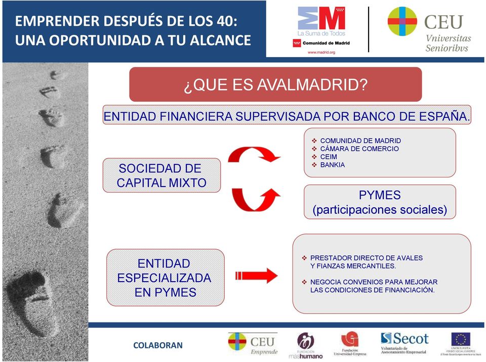 PYMES (participaciones sociales) ENTIDAD ESPECIALIZADA EN PYMES PRESTADOR DIRECTO
