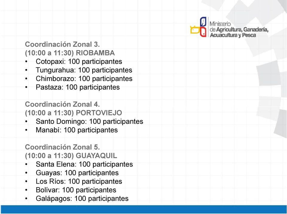 Pastaza: 100 participantes Coordinación Zonal 4.