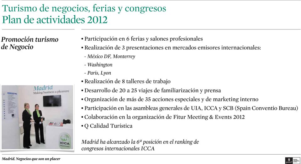prensa Organización de más de 35 acciones especiales y de marketing interno Participación en las asambleas generales de UIA, ICCA y SCB (Spain Conventio