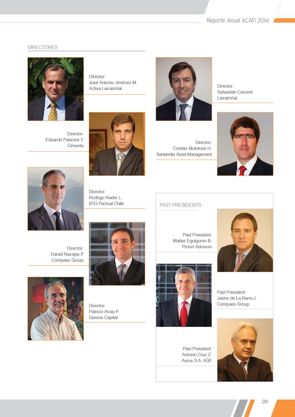 Santander Asset Management Director: Rodrigo Nader L. BTG Pactual Chile PAST PRESIDENTS Director: Daniel Navajas P.