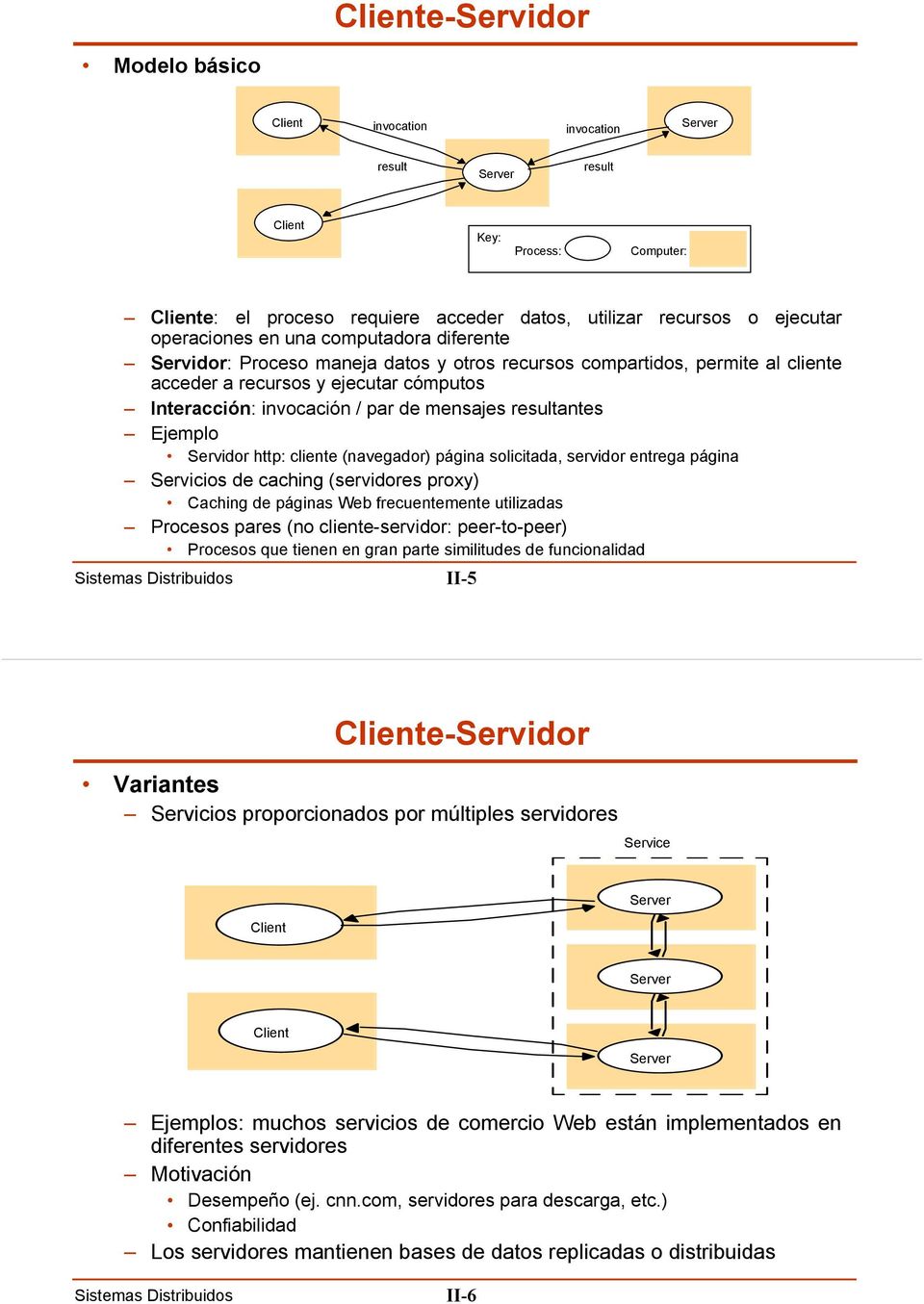 http: cliente (navegador) página solicitada, servidor entrega página Servicios de caching (servidores proxy) Caching de páginas Web frecuentemente utilizadas Procesos pares (no cliente-servidor: