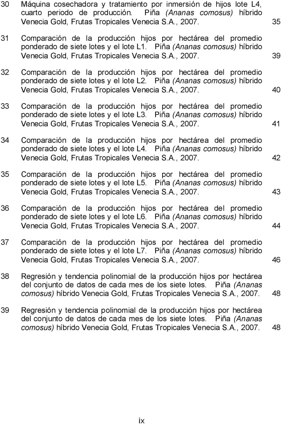 39 32 Comparación de la producción hijos por hectárea del promedio ponderado de siete lotes y el lote L2. Piña (Ananas comosus) híbrido Venecia Gold, Frutas Tropicales Venecia S.A., 2007.