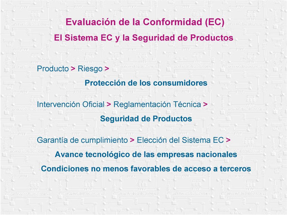 Productos Garantía de cumplimiento > Elección del Sistema EC > Avance