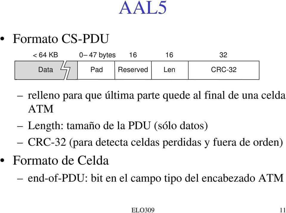 de la PDU (sólo datos) CRC-32 (para detecta celdas perdidas y fuera de orden)