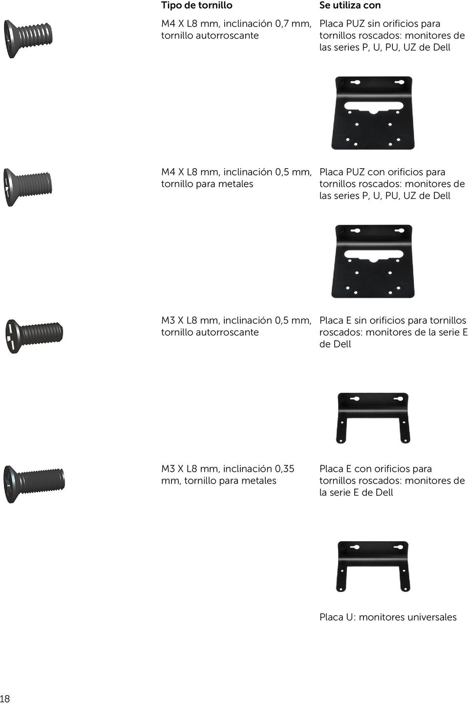 U, PU, UZ de Dell M3 X L8 mm, inclinación 0,5 mm, tornillo autorroscante Placa E sin orificios para tornillos roscados: monitores de la serie E de Dell M3 X