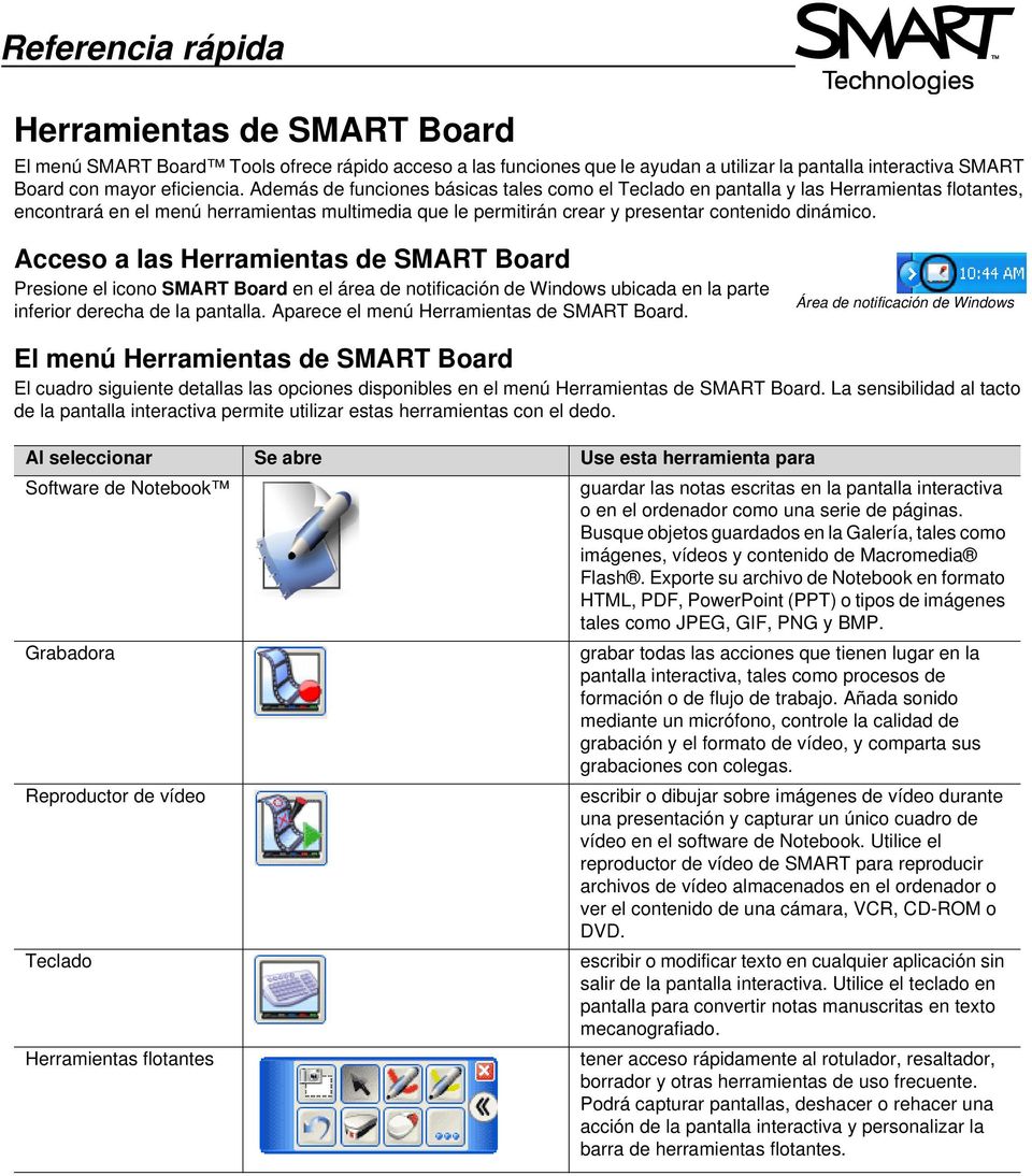 Acceso a las Herramientas de SMART Board Presione el icono SMART Board en el área de notificación de Windows ubicada en la parte inferior derecha de la pantalla.