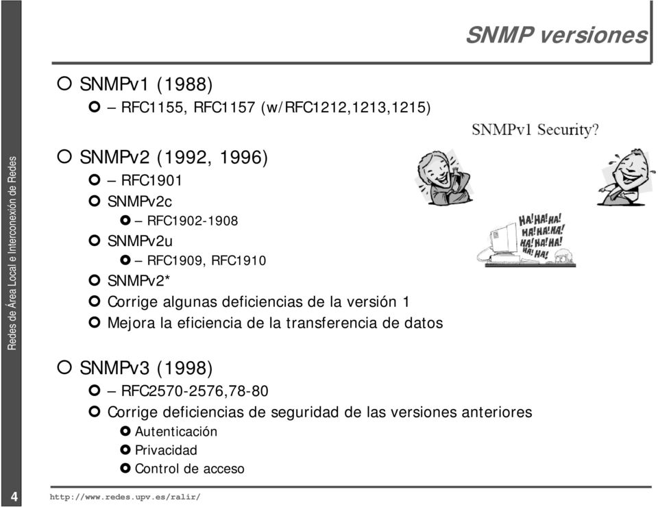 versión 1 Mejora la eficiencia de la transferencia de datos SNMPv3 (1998) RFC2570-2576,78-80