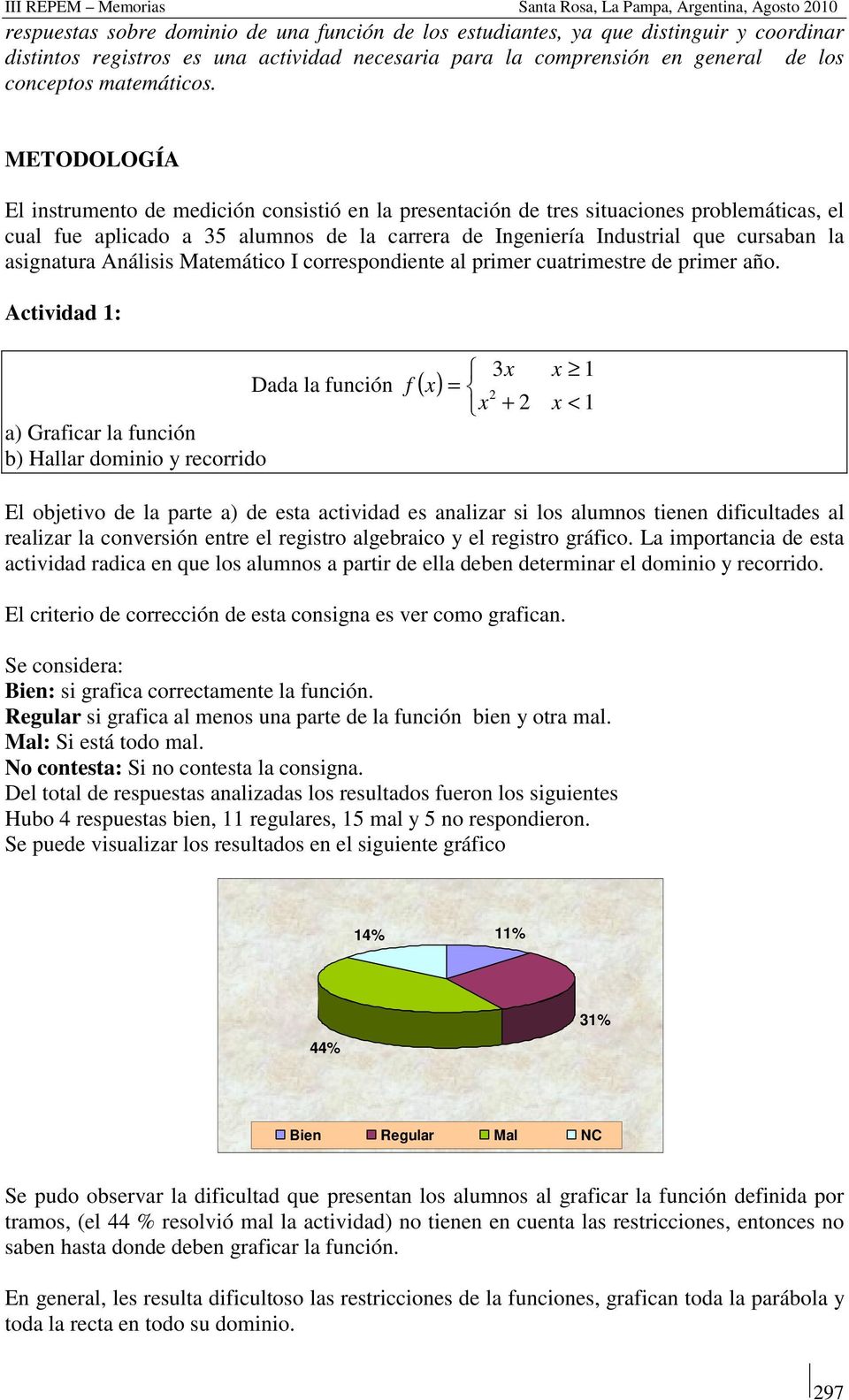 asignatura Análisis Matemático I correspondiente al primer cuatrimestre de primer año.