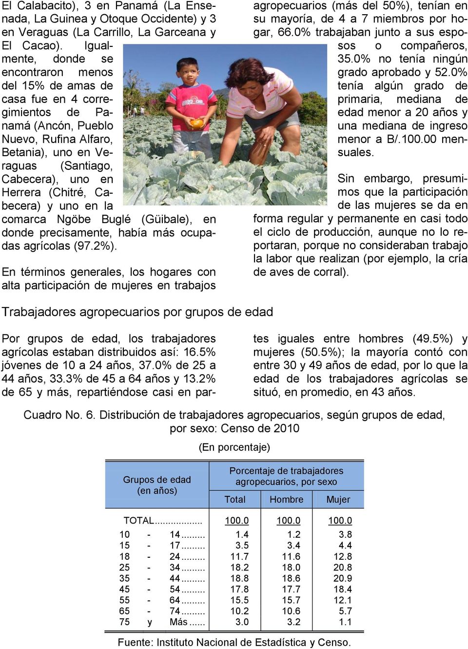 (Chitré, Cabecera) y uno en la comarca Ngöbe Buglé (Güibale), en donde precisamente, había más ocupadas agrícolas (97.2%).