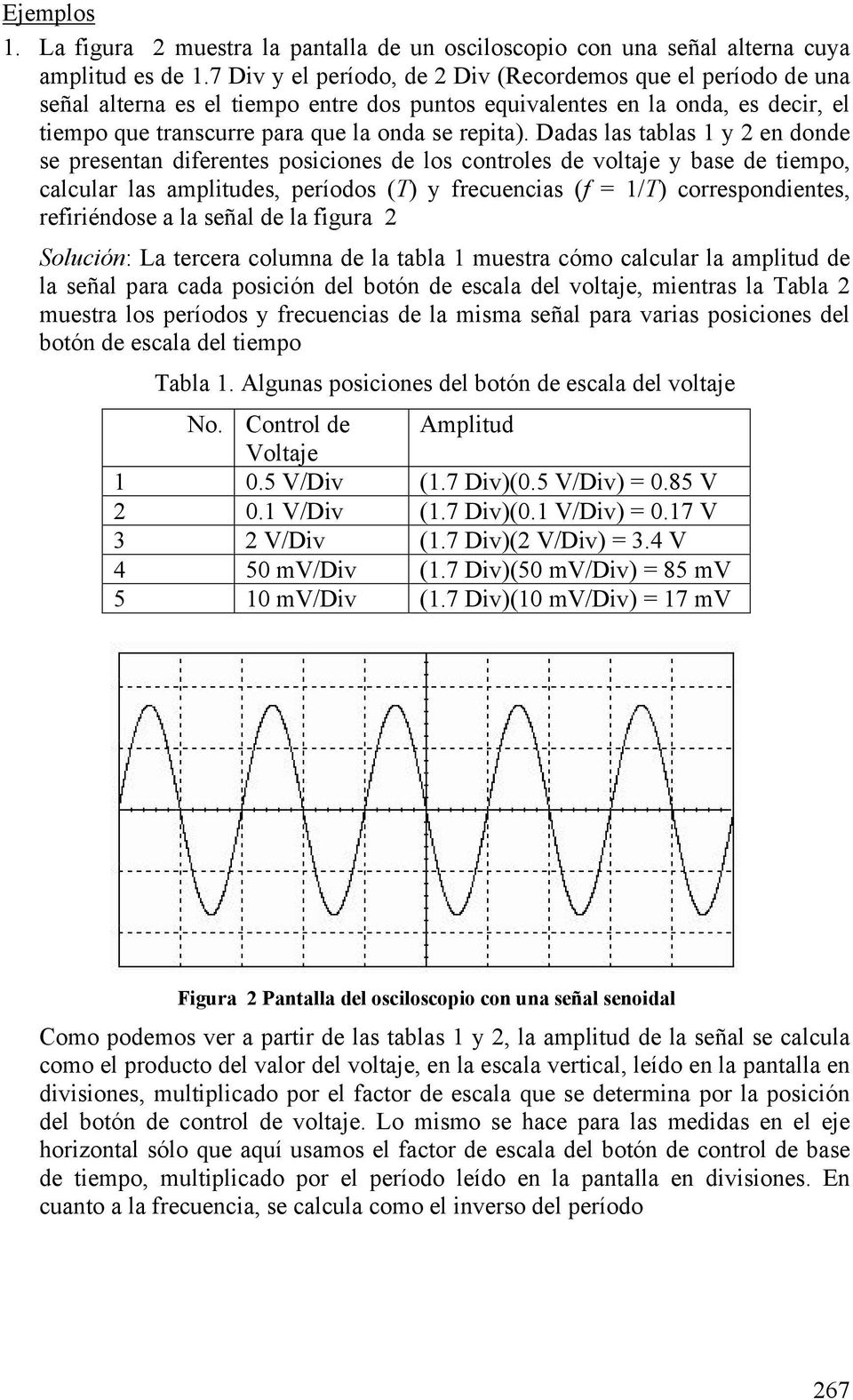 Dadas las tablas 1 y 2 en donde se presentan diferentes posiciones de los controles de voltaje y base de tiempo, calcular las amplitudes, períodos (T) y frecuencias (f = 1/T) correspondientes,