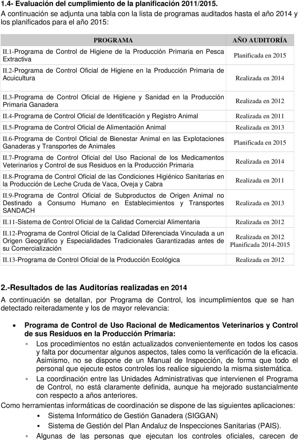 1-Programa de Control de Higiene de la Producción Primaria en Pesca Extractiva AÑO AUDITORÍA Planificada en 2015 II.