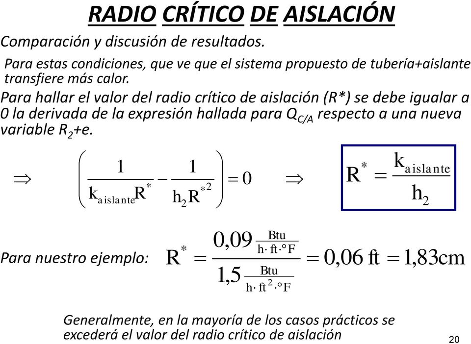 Para hallar l valor dl radio crítico d aislación (*) s db igualar a 0 la drivada d la xprsión hallada para C/ rspcto