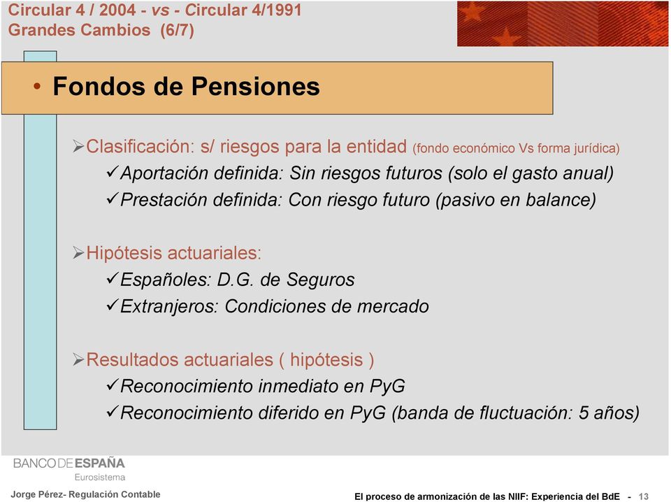 riesgo futuro (pasivo en balance) Hipótesis actuariales: Españoles: D.G.
