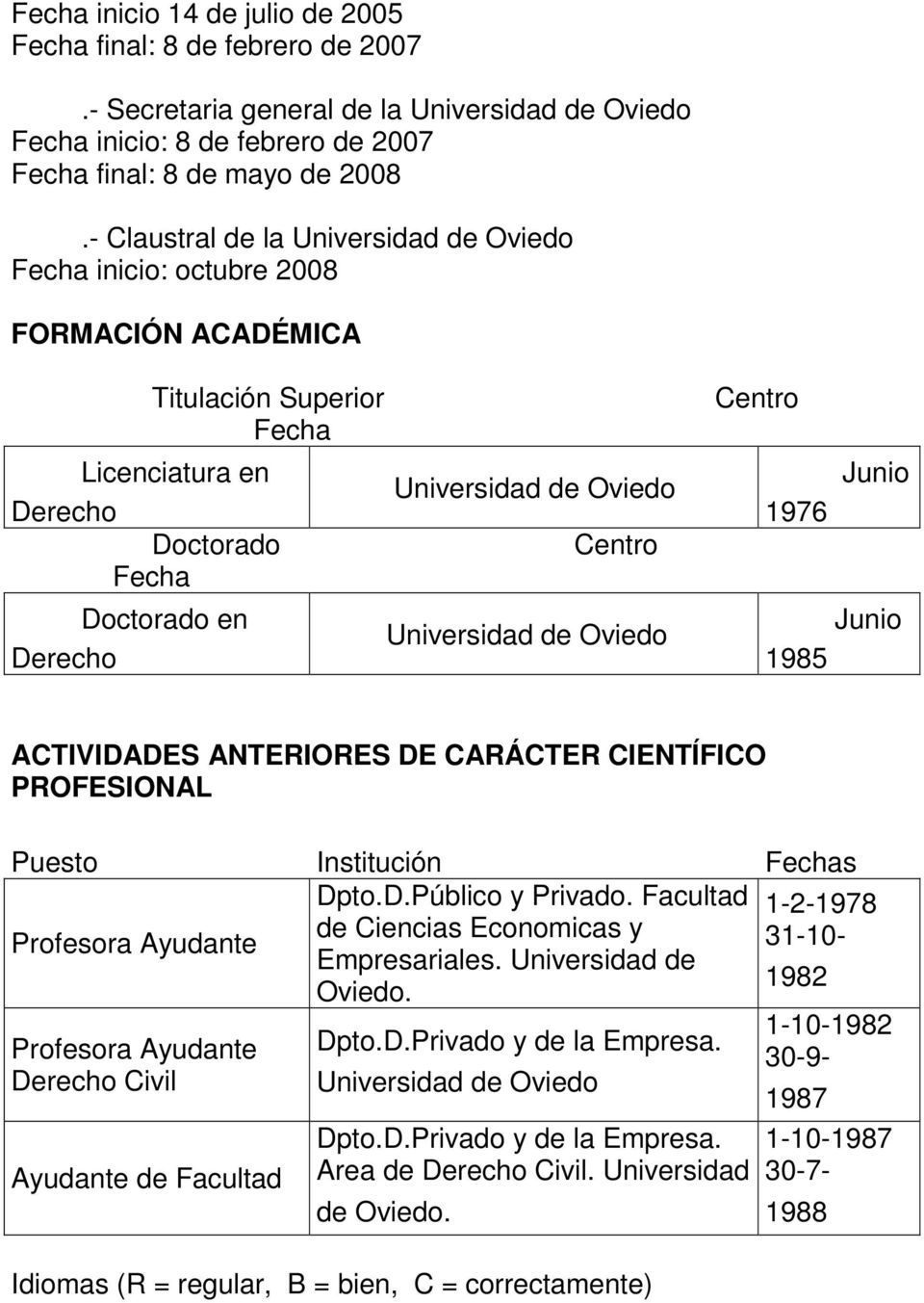Centro Universidad de Oviedo Centro Junio 1976 Junio 1985 ACTIVIDADES ANTERIORES DE CARÁCTER CIENTÍFICO PROFESIONAL Puesto Institución Fechas Dpto.D.Público y Privado.