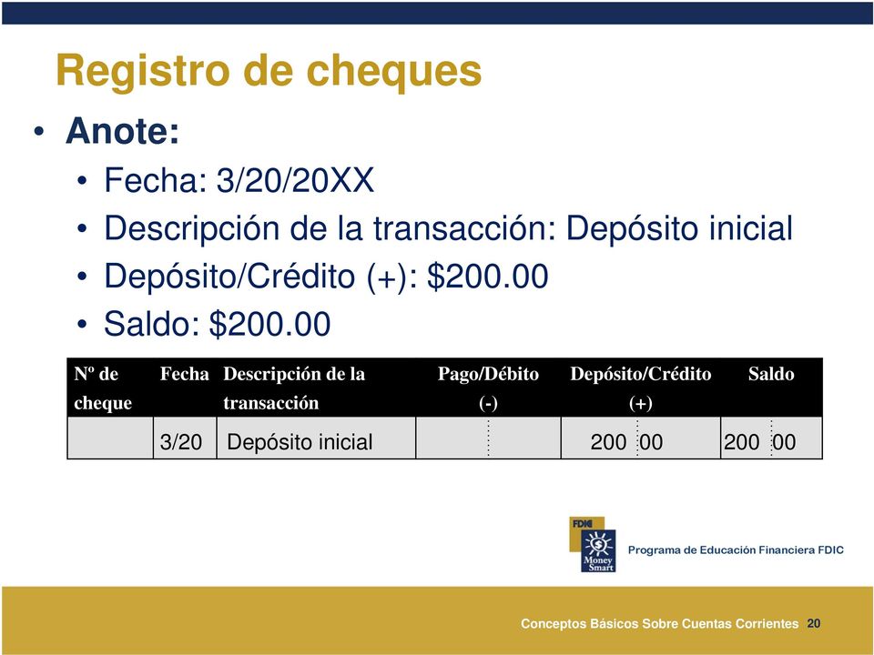 00 Nº de Fecha Descripción de la Pago/Débito Depósito/Crédito Saldo cheque