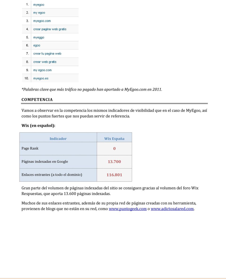 Wix (en español): Indicador Wix España Page Rank 0 Páginas indexadas en Google 13.700 Enlaces entrantes (a todo el dominio) 116.