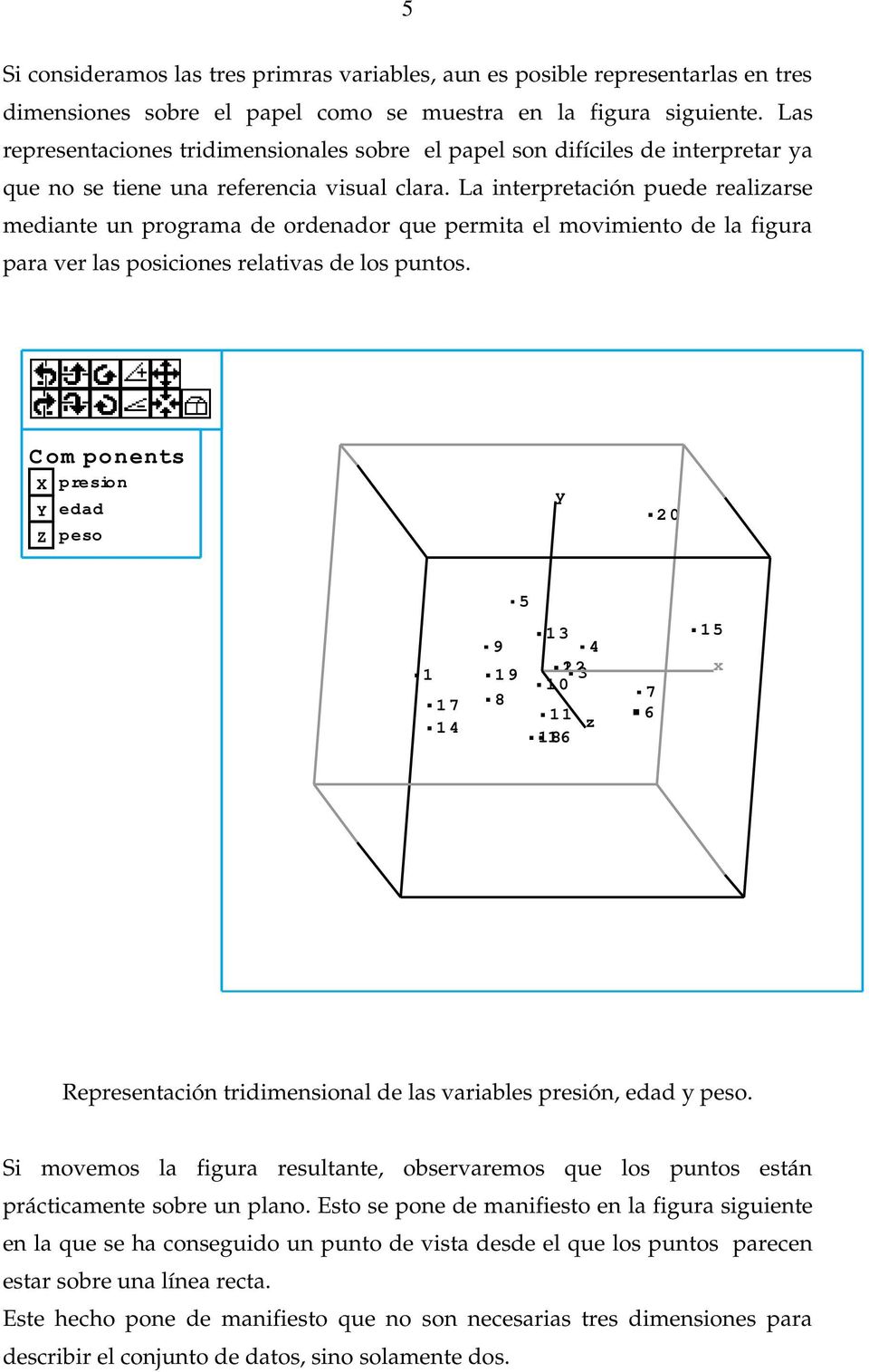 La interpretación puede realizarse mediante un programa de ordenador que permita el movimiento de la figura para ver las posiciones relativas de los puntos.