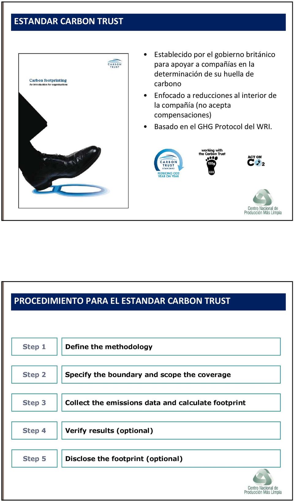 Carbon Trust footprinting tools PROCEDIMIENTO PARA EL ESTANDAR CARBON TRUST Step 1 Define the methodology Step 2 Specify the boundary and