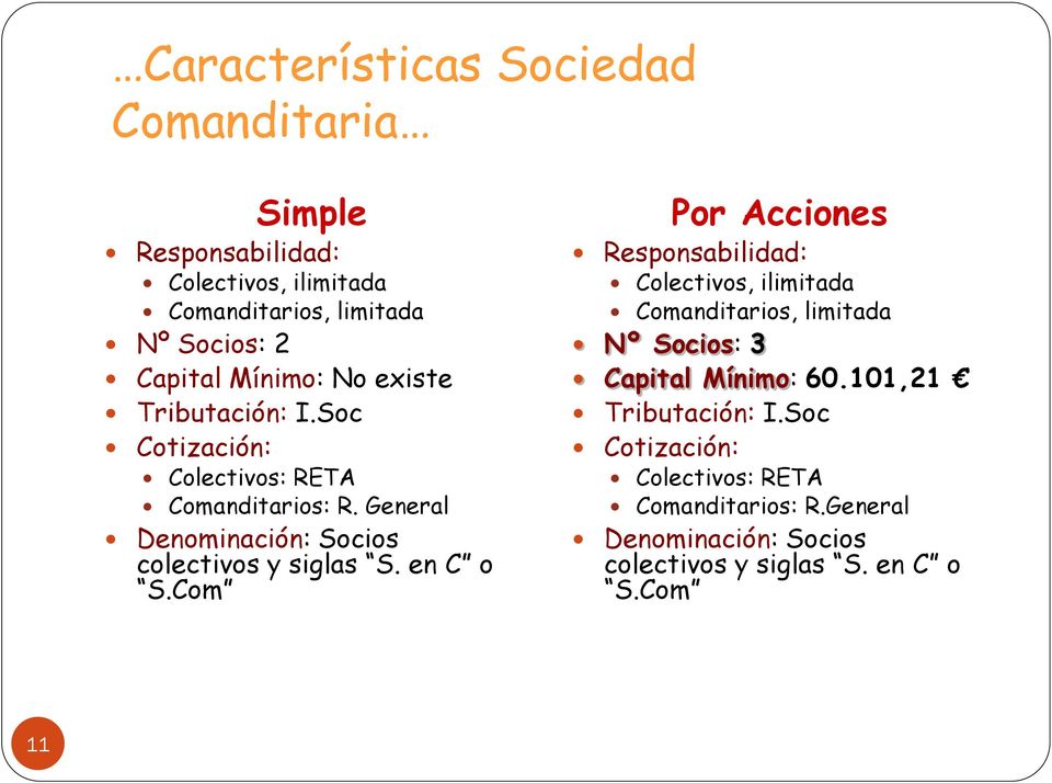 General Denominación: Socios colectivos y siglas S. en C o S.