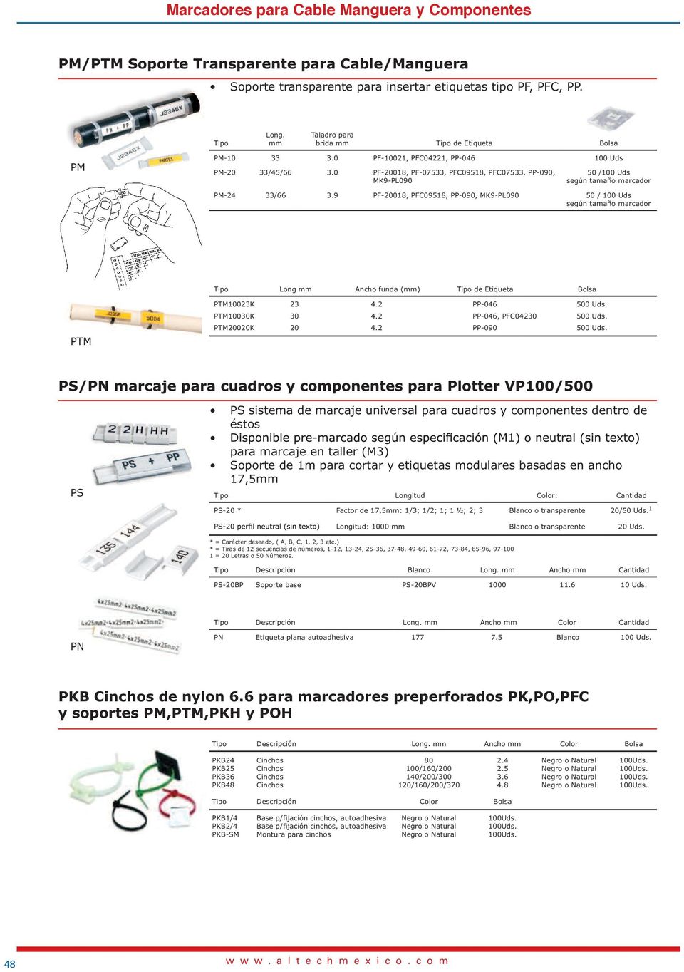 0 PF-20018, PF-07533, PFC09518, PFC07533, PP-090, MK9-PL090 50 /100 Uds según tamaño marcador PM-24 33/66 3.