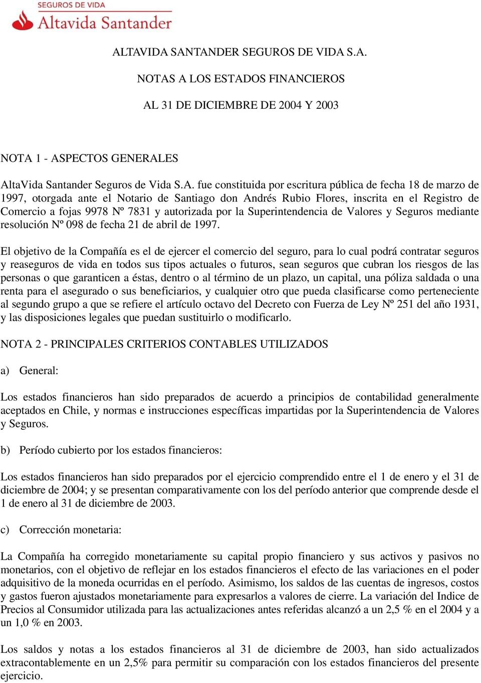 Superintendencia de Valores y Seguros mediante resolución Nº 098 de fecha 21 de abril de 1997.