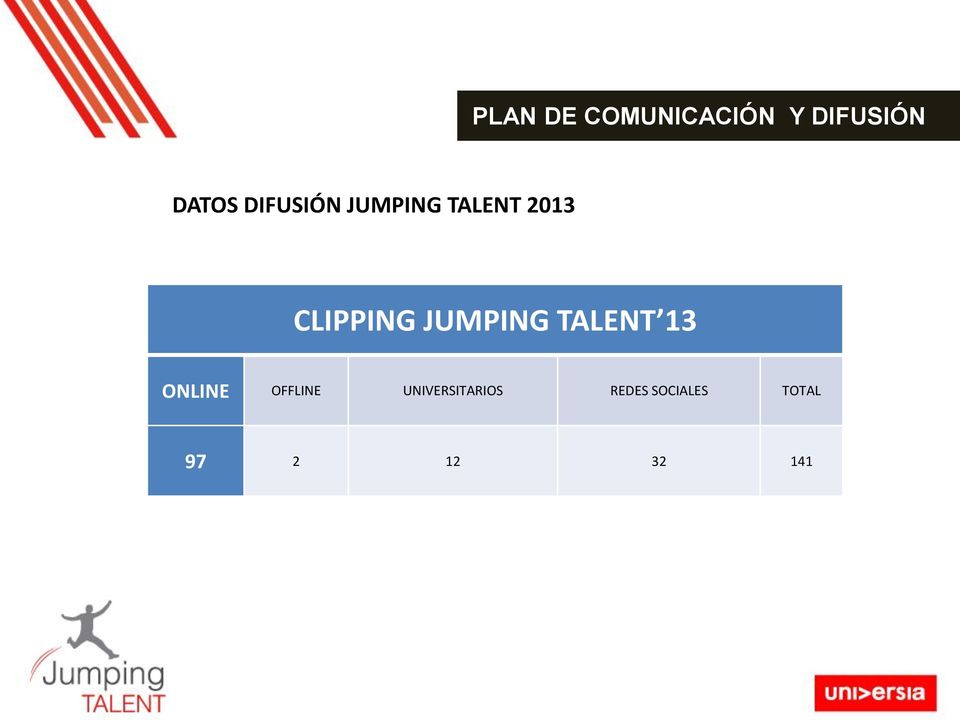 JUMPING TALENT 13 ONLINE OFFLINE