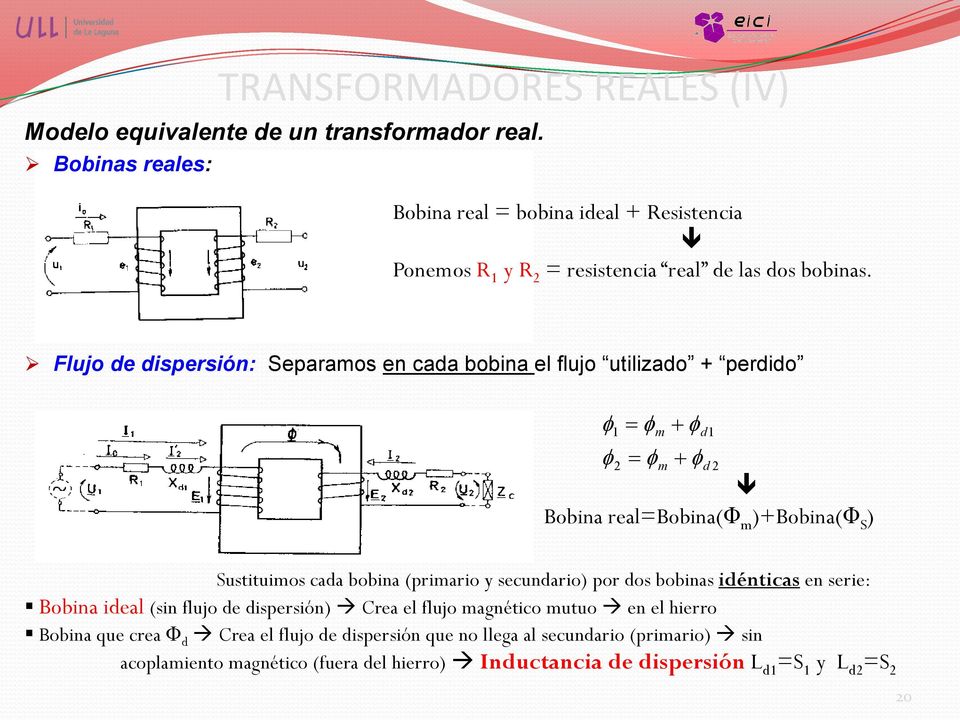 Flujo de dispersión: Separamos en cada bobina el flujo utilizado + perdido φ 1 = φ m + φ d1 φ 2 = φ m + φ d 2 Bobina real=bobina(φ m )+Bobina(Φ S ) Sustituimos cada