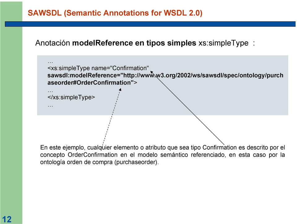 sawsdl:modelreference="http://www.w3.
