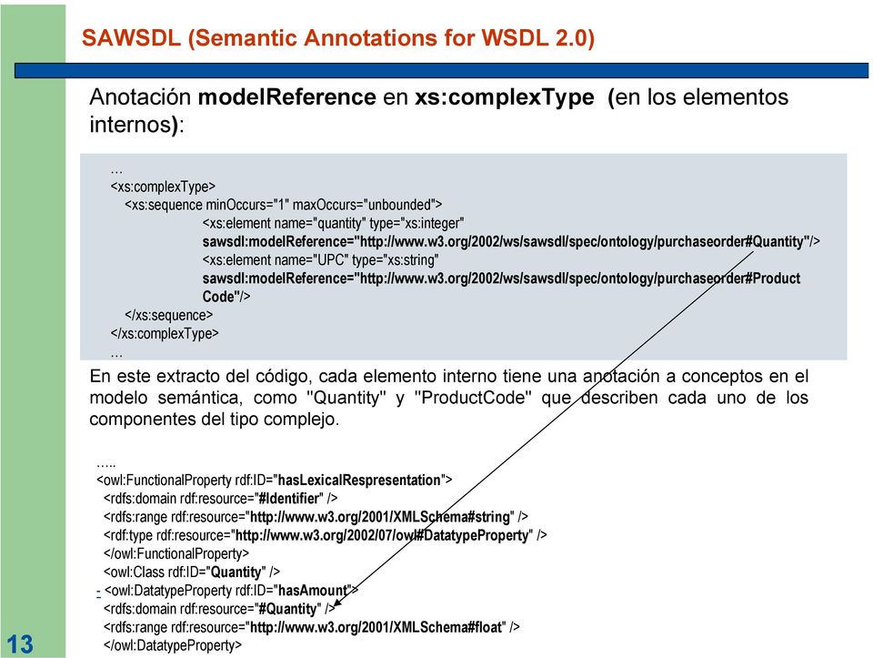 sawsdl:modelreference="http://www.w3.