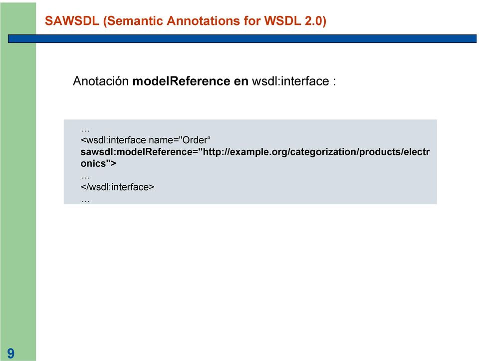 <wsdl:interface name="order