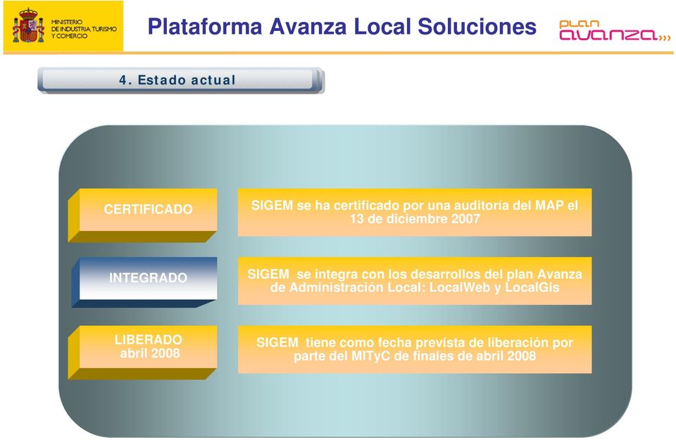 sarrollos l plan Avanza Administración Local: LocalWeb y LocalGis LIBERADO