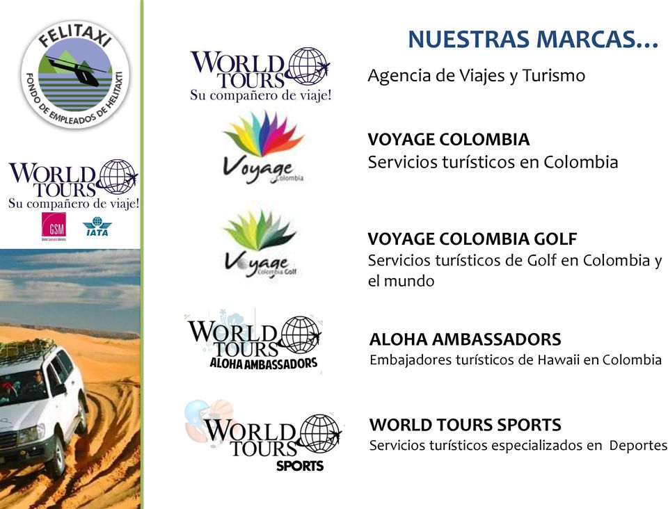 Colombia y el mundo ALOHA AMBASSADORS Embajadores turísticos de Hawaii en