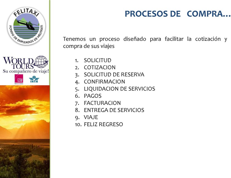 SOLICITUD DE RESERVA 4. CONFIRMACION 5. LIQUIDACION DE SERVICIOS 6.