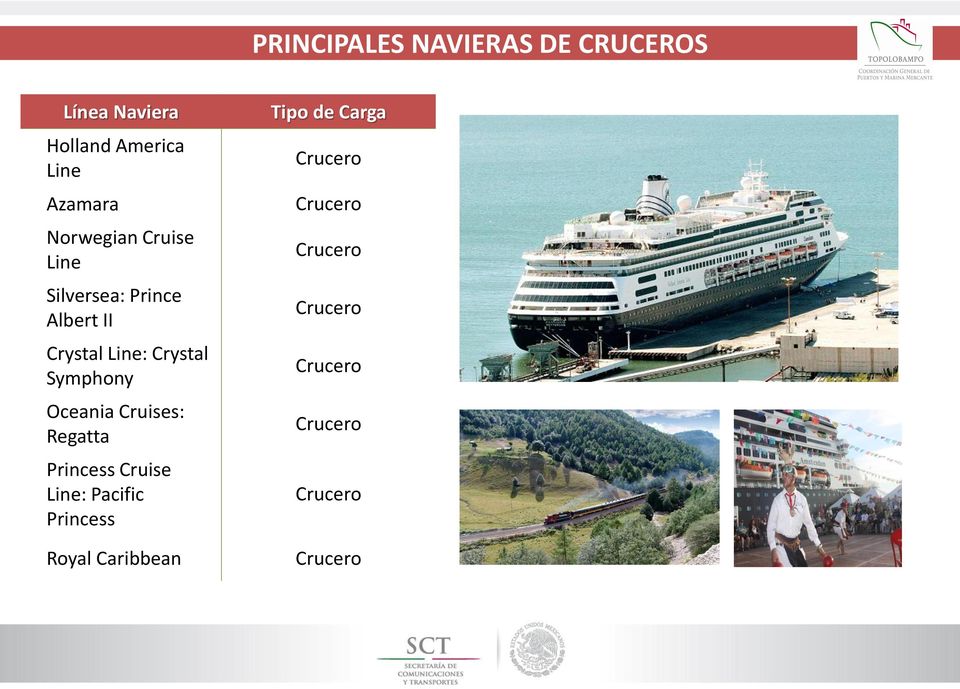 Symphony Oceania Cruises: Regatta Princess Cruise Line: Pacific Princess Royal