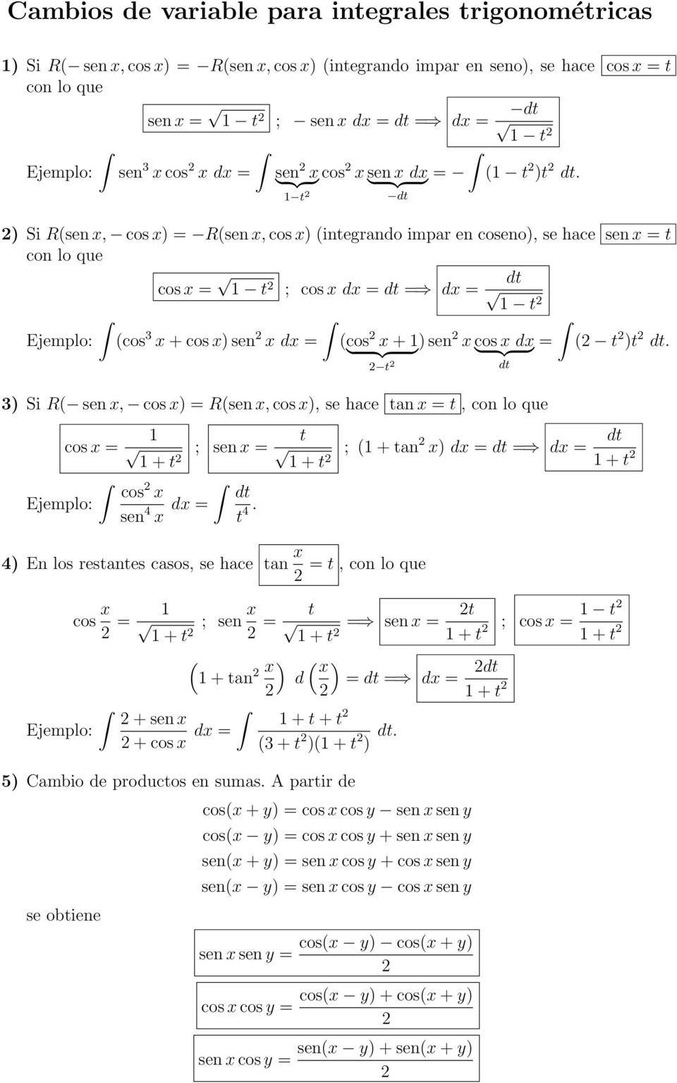 Si Rsen x, cos x = Rsen x, cos x integrando impar en coseno, se hace sen x = t con lo que cos x = dt t ; cos x dx = dt = dx = t Ejemplo: cos 3 x + cos x sen x dx = cos } {{ x + } sen x cos } {{ x dx}