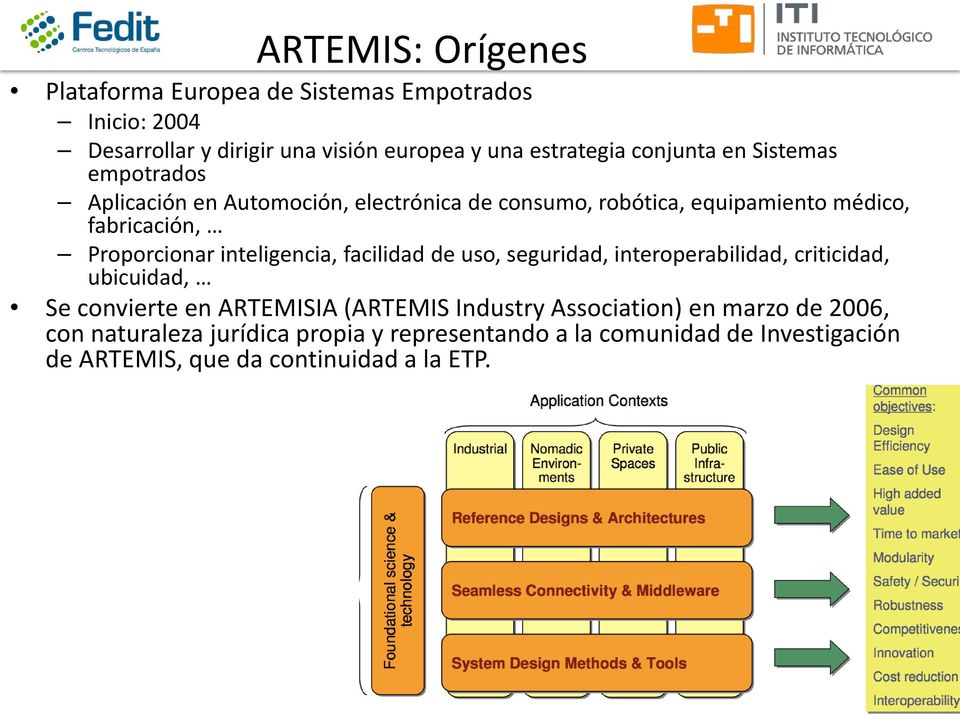 Proporcionar inteligencia, facilidad de uso, seguridad, interoperabilidad, criticidad, ubicuidad, Se convierte en ARTEMISIA (ARTEMIS