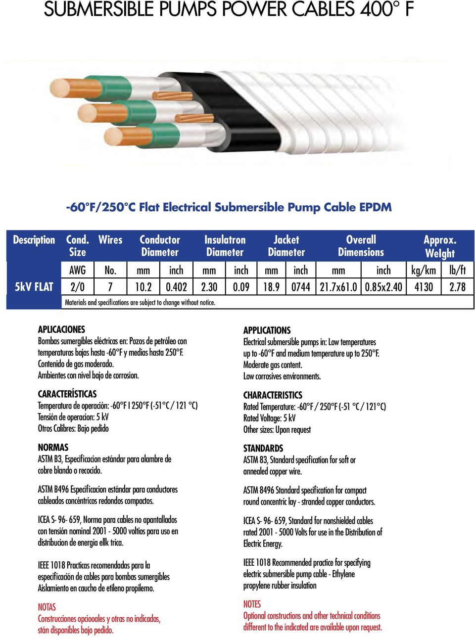 Temperatura de operación: -60 F I 250 F (-51 C / 121 C) Tensión de operacion: 5 kv Otros Calibres: Bajo pedido ASTM B3, Especificacion estándar para alambre de cobre blando o recocido.