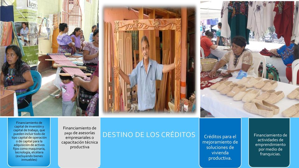 Financiamiento de pago de asesorías empresariales o capacitación técnica productiva DESTINO DE LOS CRÉDITOS Créditos