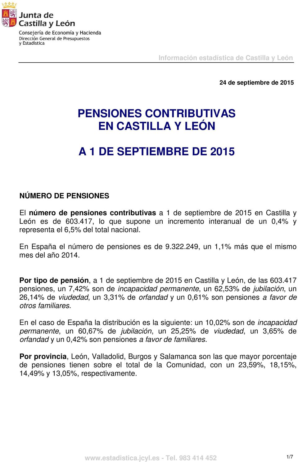 249, un 1,1% más que el mismo mes del año 2014. Por tipo de pensión, a en Castilla y León, de las 603.