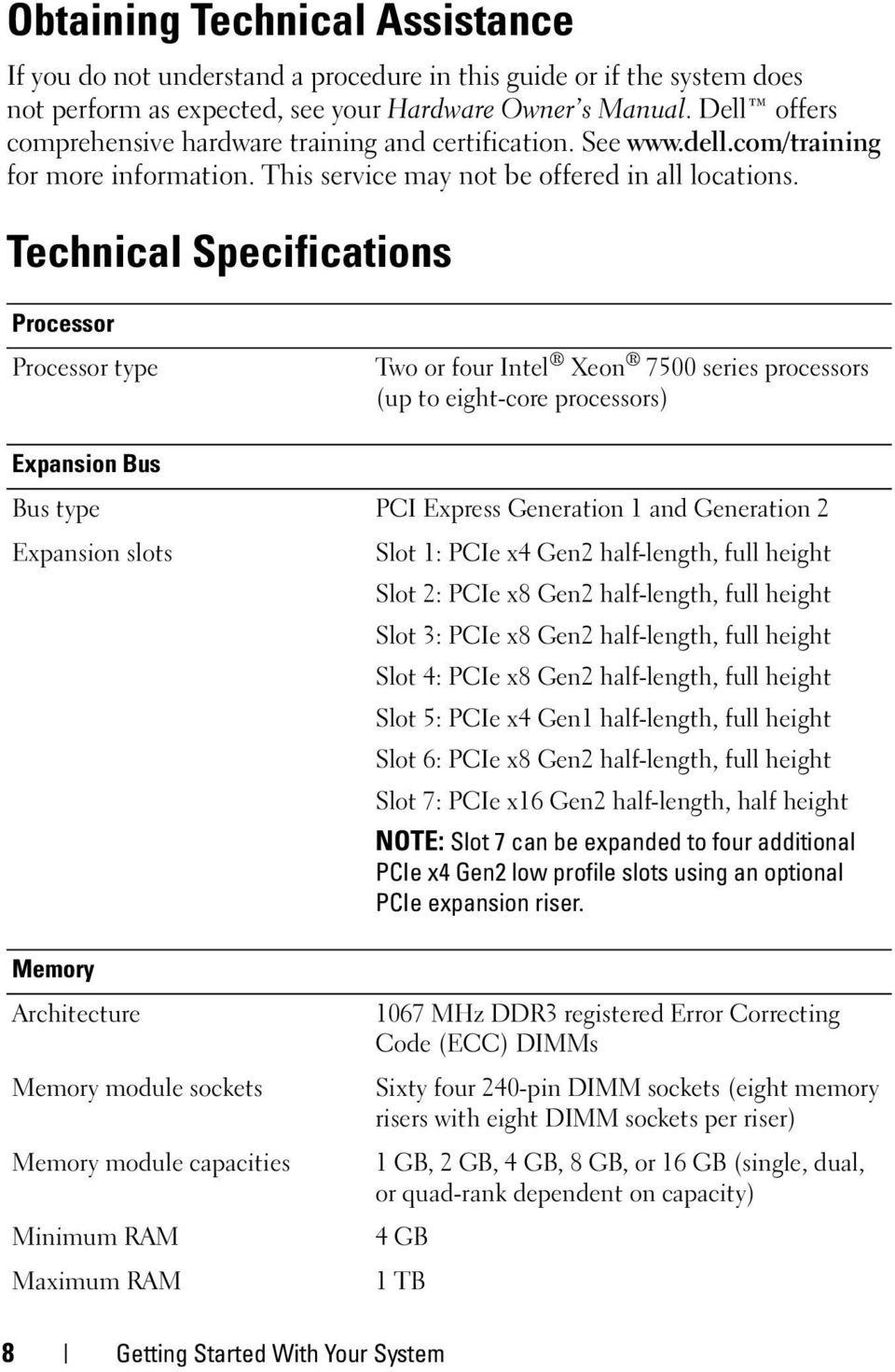 Technical Specifications Processor Processor type Two or four Intel Xeon 7500 series processors (up to eight-core processors) Expansion Bus Bus type PCI Express Generation 1 and Generation 2