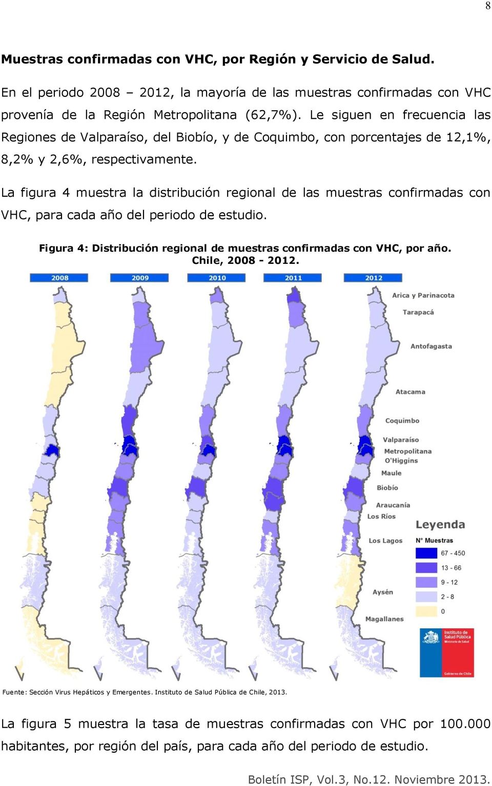 La figura 4 muestra la distribución regional de las muestras confirmadas con VHC, para cada año del periodo de estudio. Figura 4: Distribución regional de muestras confirmadas con VHC, por año.