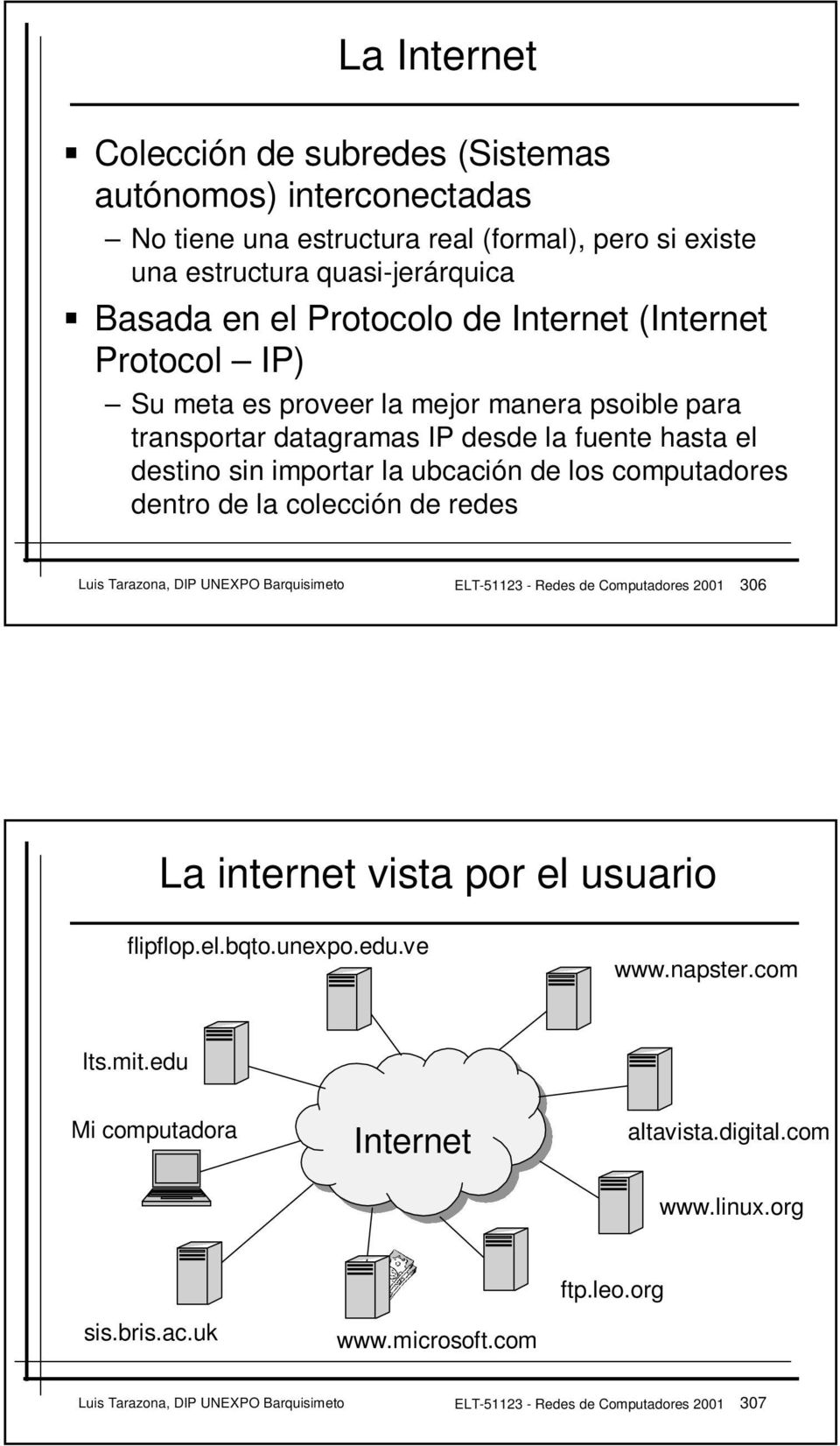 dentro de la colección de redes Luis Tarazona, DIP UNEXPO Barquisimeto ELT-51123 - Redes de Computadores 2001 306 La internet vista por el usuario flipflop.el.bqto.unexpo.edu.ve www.napster.